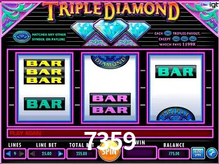 Explorando a Categoria de Eventos em Apostas na 7359